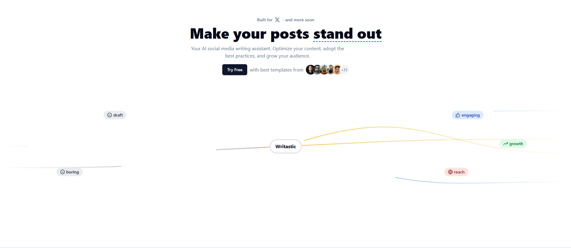 Writastic Interface